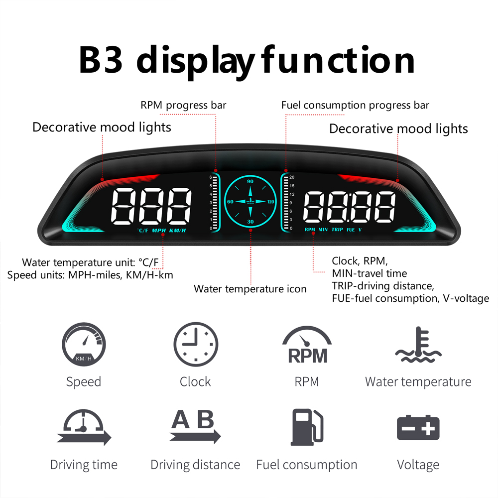 Intervalometer Timer - Multi OBD Meter B3 Head Up
