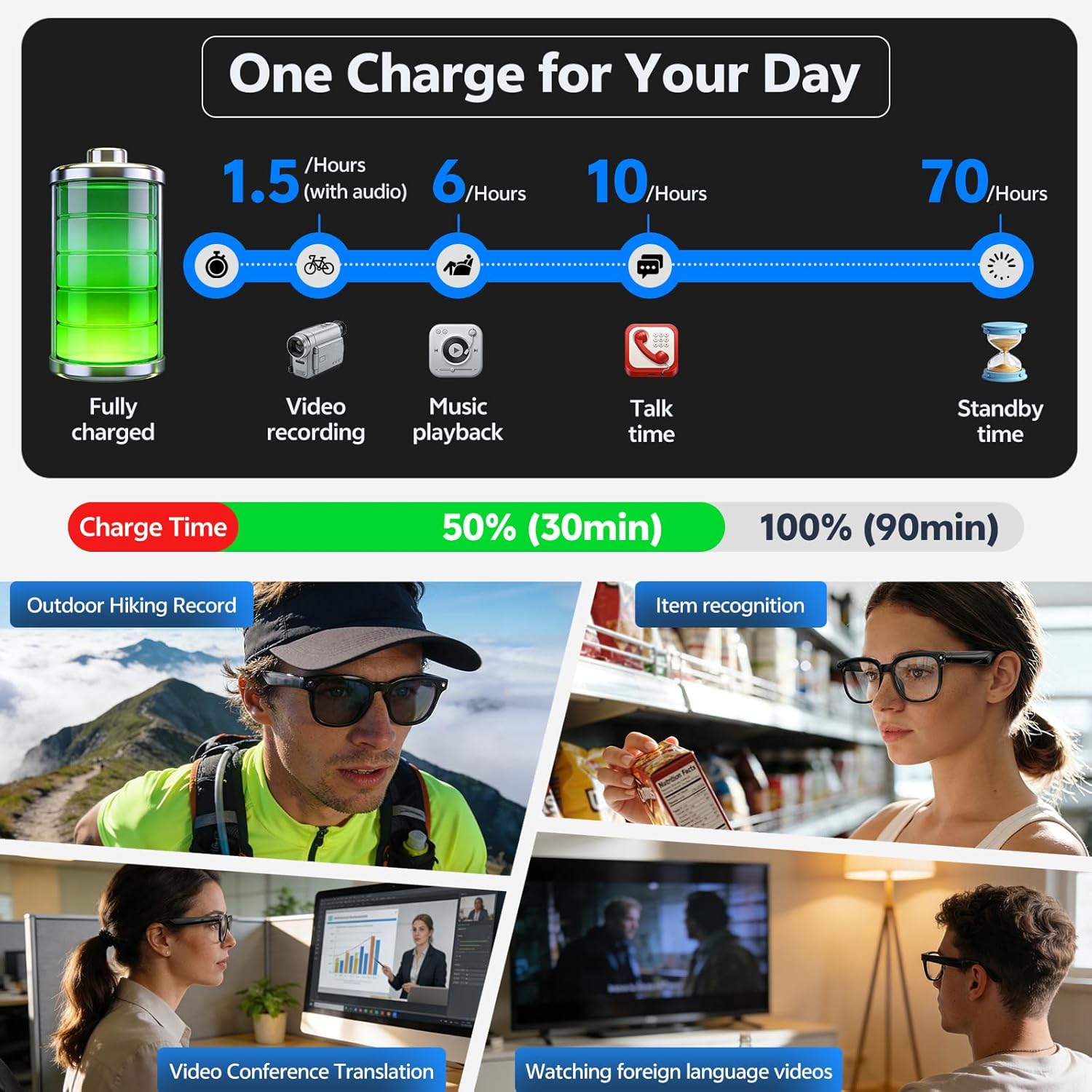 2026 4K 8MP Smart Glasses Men  - مراجعة Photography Japanese وسعره
