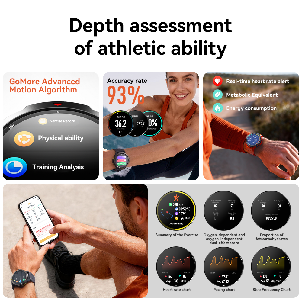 Dido AI Fit Pro GPS Smartwatch - مراجعة Intervalometer Timer وسعره
