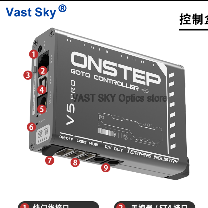 Vast Sky Terrans Industry GOTO - مراجعة Photography Kit Lite وسعره