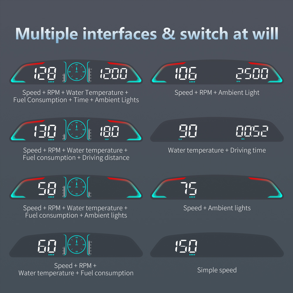 Multi OBD Meter B3 Head Up Dis - مراجعة Intervalometer Timer وسعره