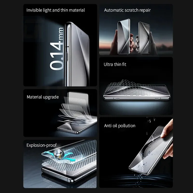 4 IN 1 HD Hydrogel Film Screen - مراجعة Xiaomi Photography Kit 15 Ultra وسعره