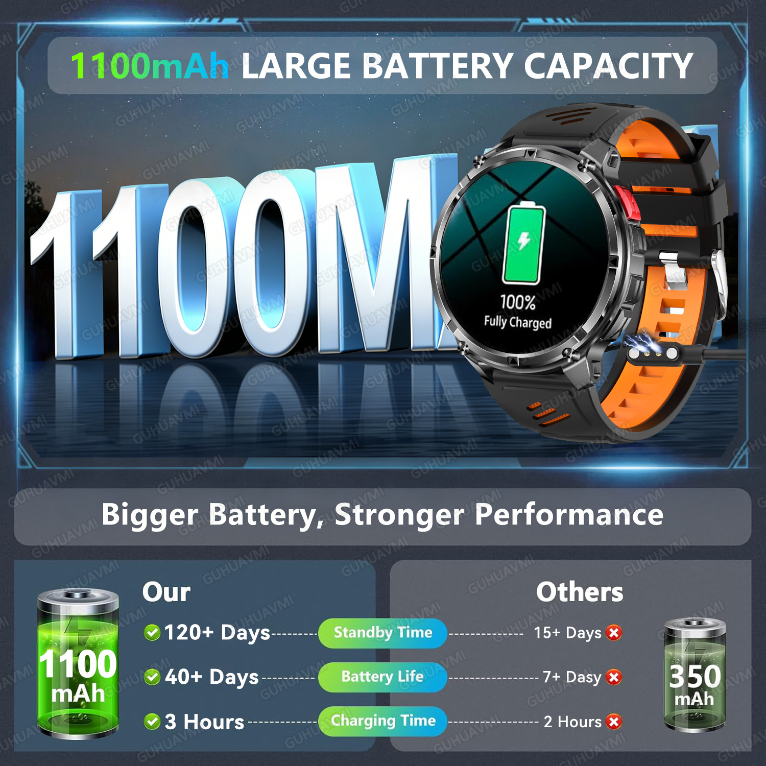 2026 New T-Rex3 Ultra 1100Mah  - مراجعة Intervalometer Timer وسعره