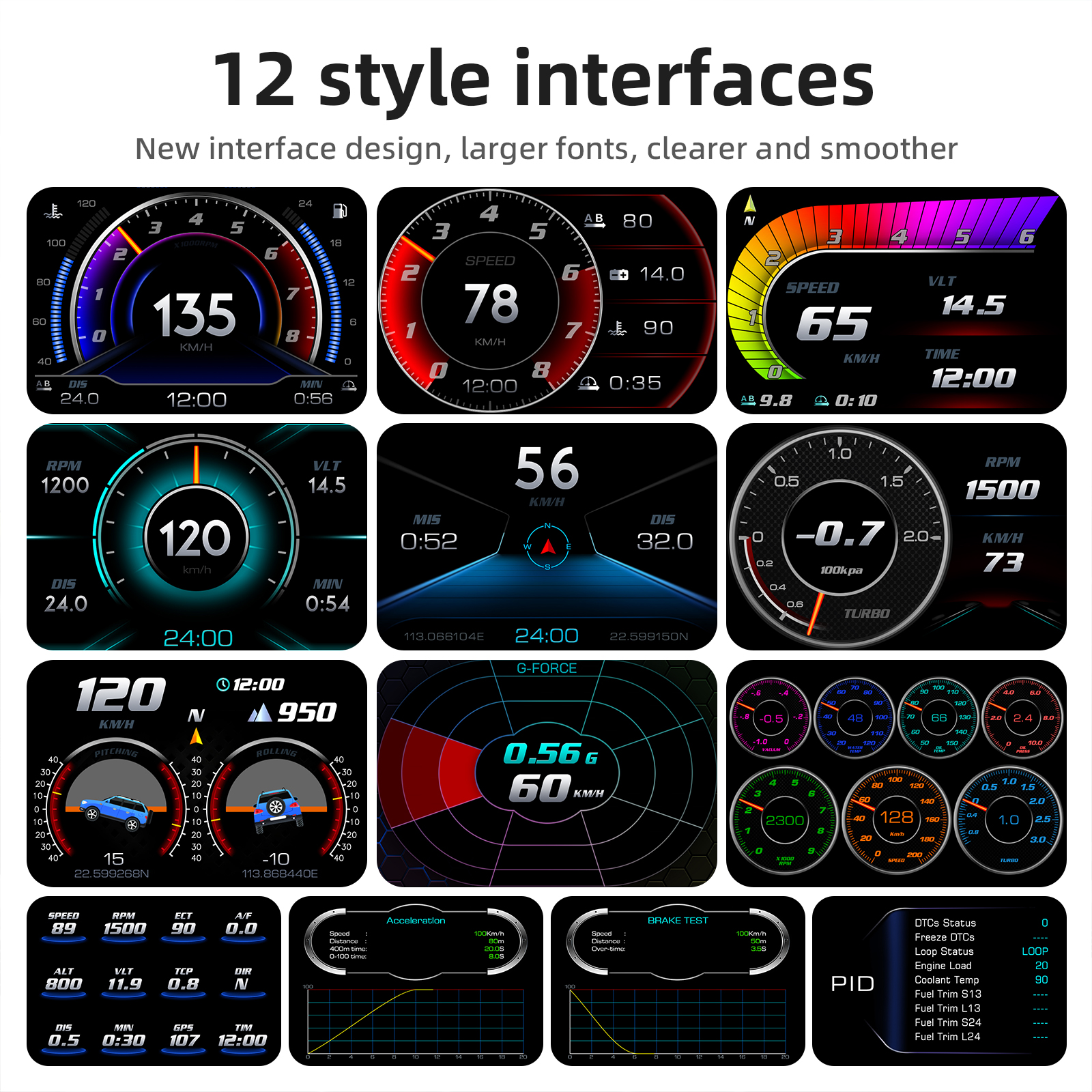 P24 Car OBD+GPS Head Up Displa - مراجعة Intervalometer Timer وسعره