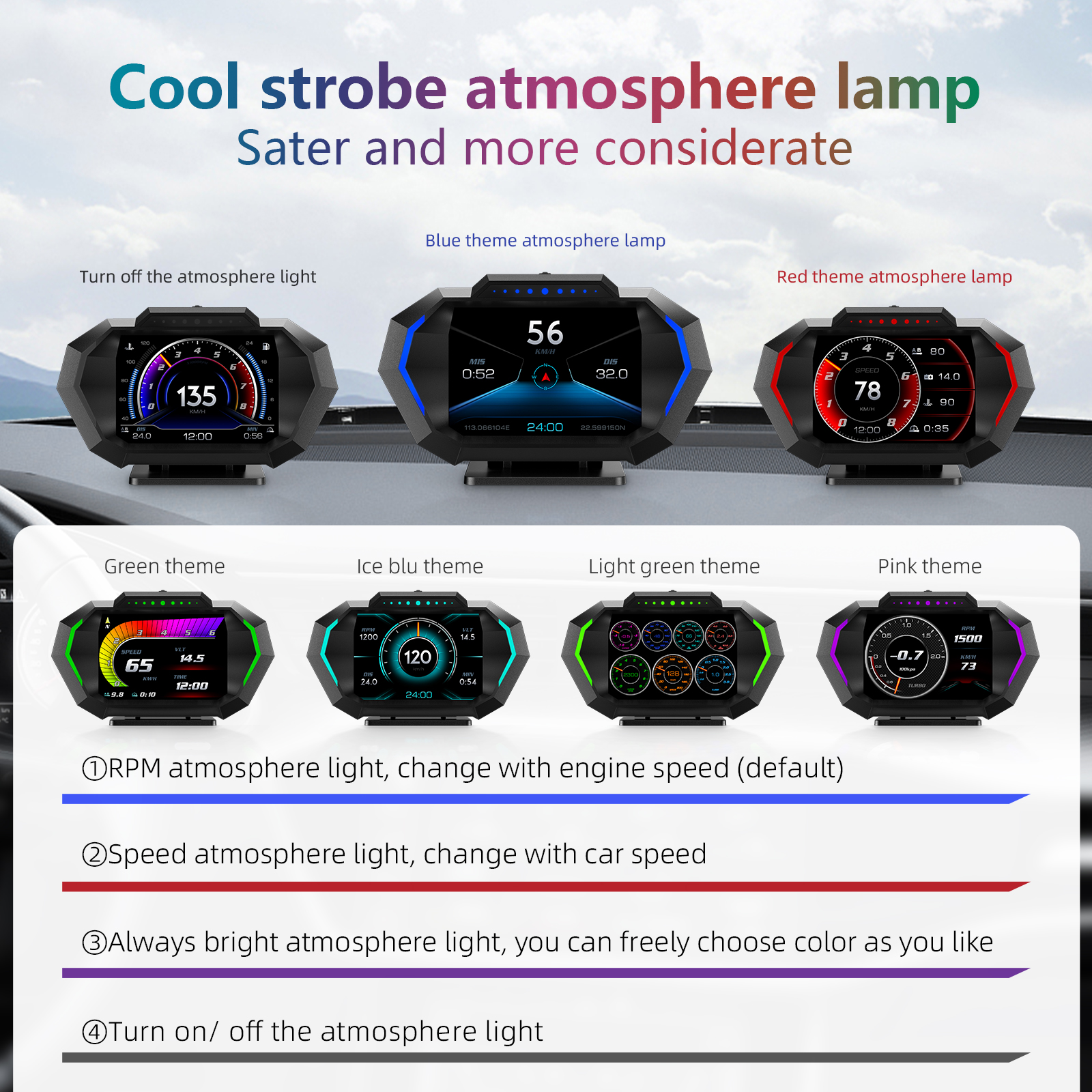 P24 Car OBD+GPS Head Up Displa - مراجعة Intervalometer Timer وسعره