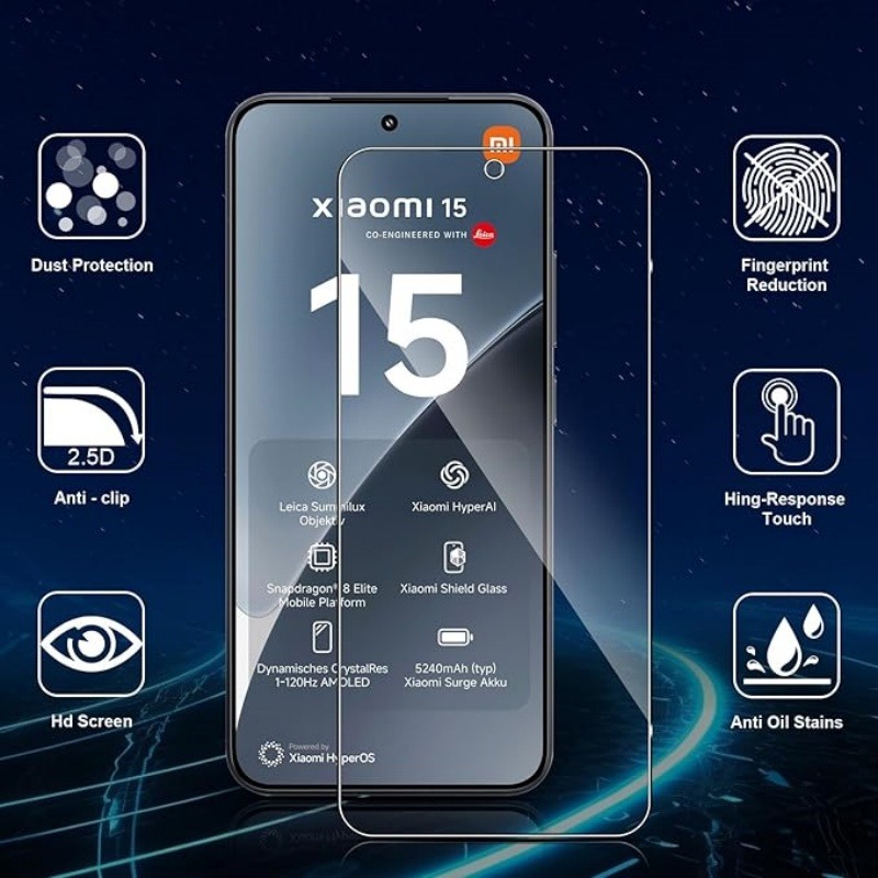 2Pcs Screen Protectors With 2P - مراجعة Xiaomi Photography Kit 15 Ultra وسعره