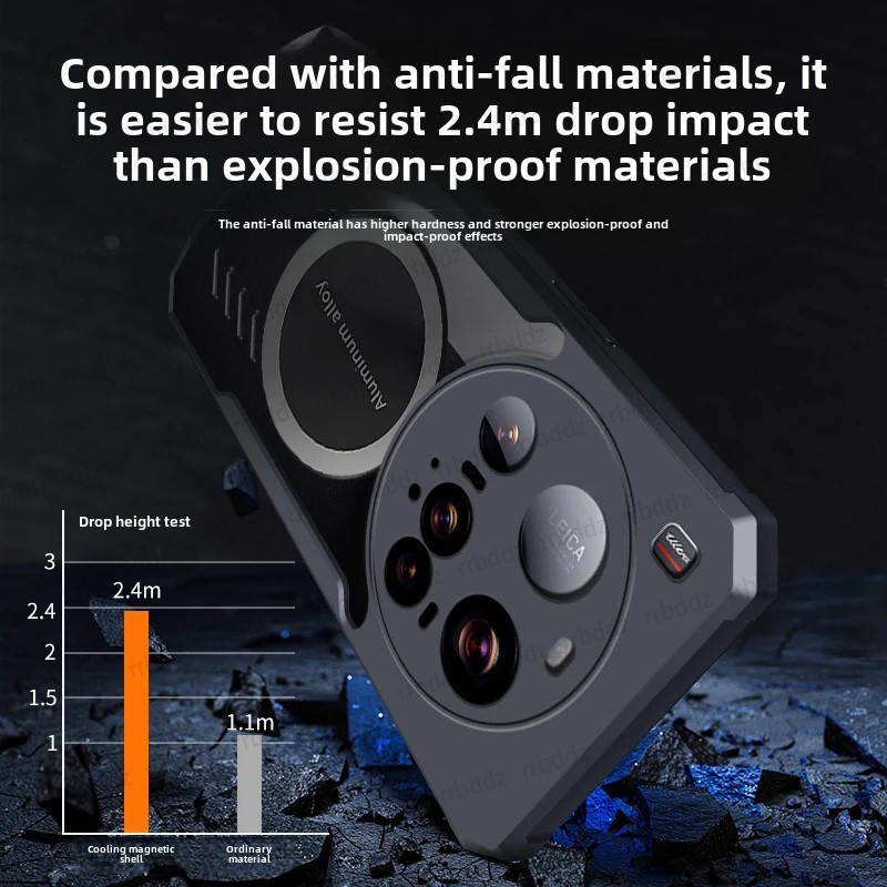 Cooling Case for Xiaomi 15 Ult - مراجعة Xiaomi Photography Kit 15 Ultra وسعره