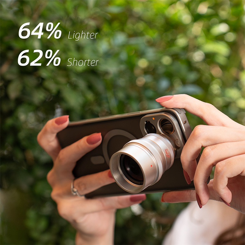 Fotorgear-Retro 2X Telephoto L - مراجعة Xiaomi Photography Kit 15 Ultra وسعره