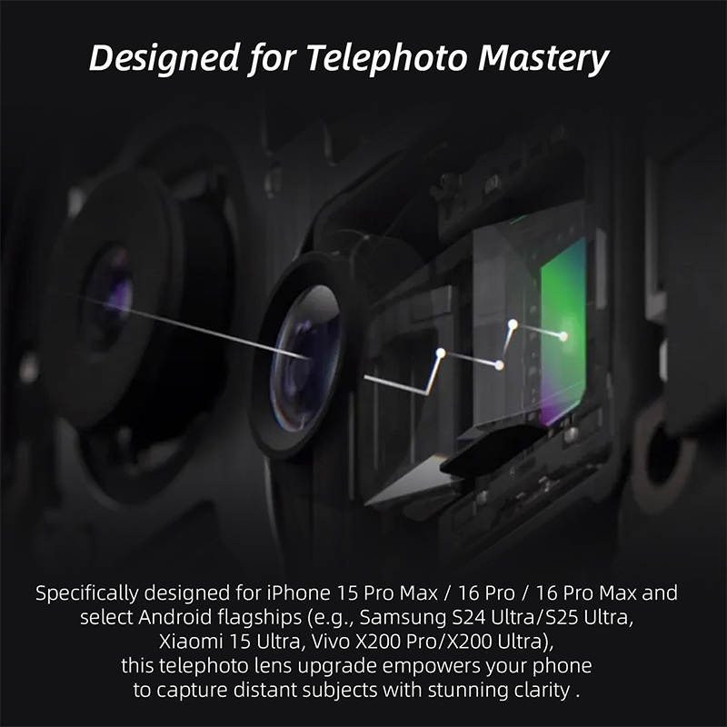 Fotorgear-Retro 2X Telephoto L - مراجعة Xiaomi Photography Kit 15 Ultra وسعره