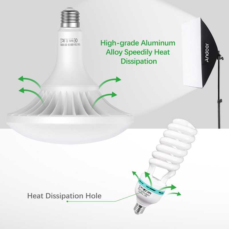 Andoer 150W LED Light Bulb Pho - مراجعة Photography Bulb وسعره