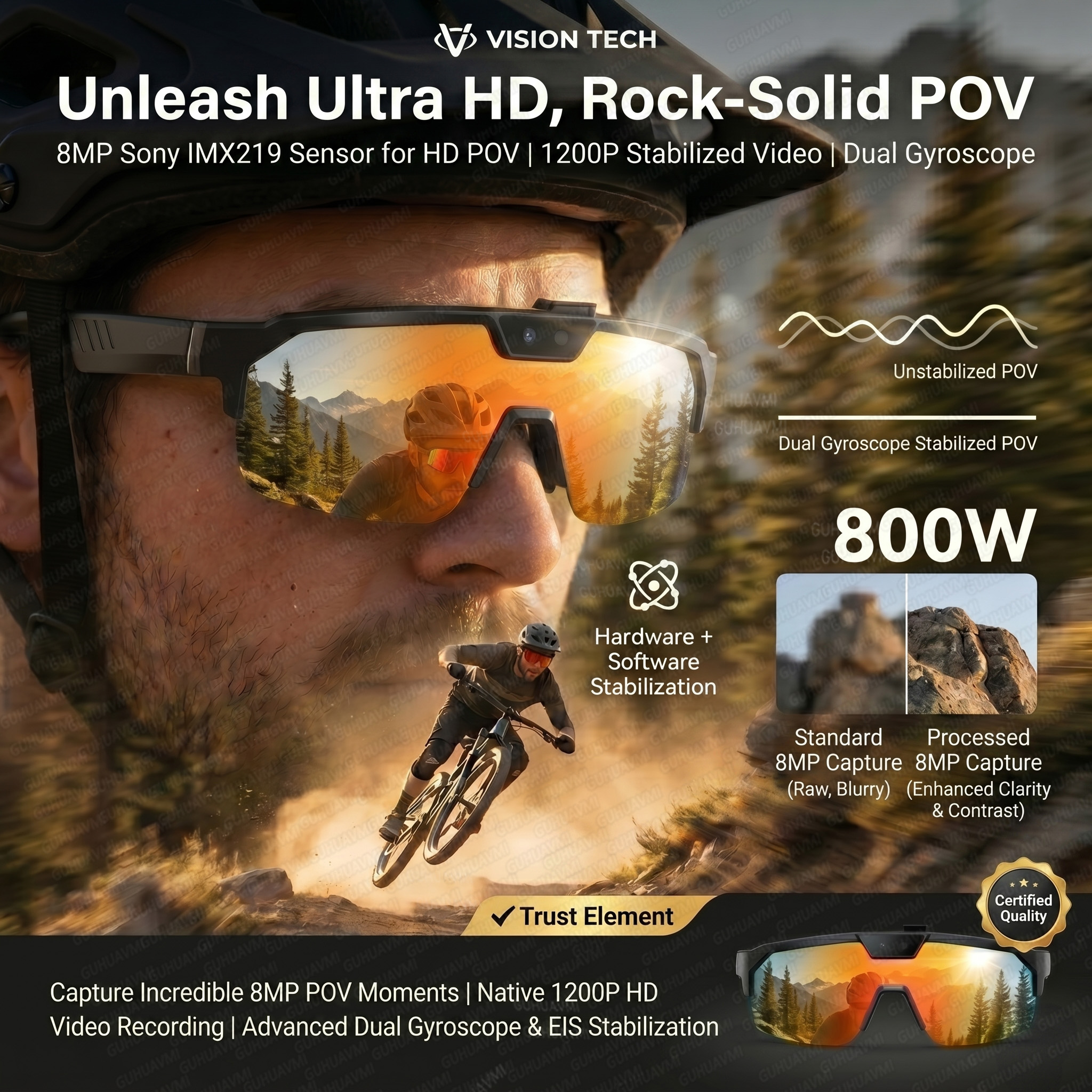 Smart Glasses with 4K HD Anti- - مراجعة Photography Japanese وسعره